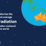 50 Facts About Solar Energy