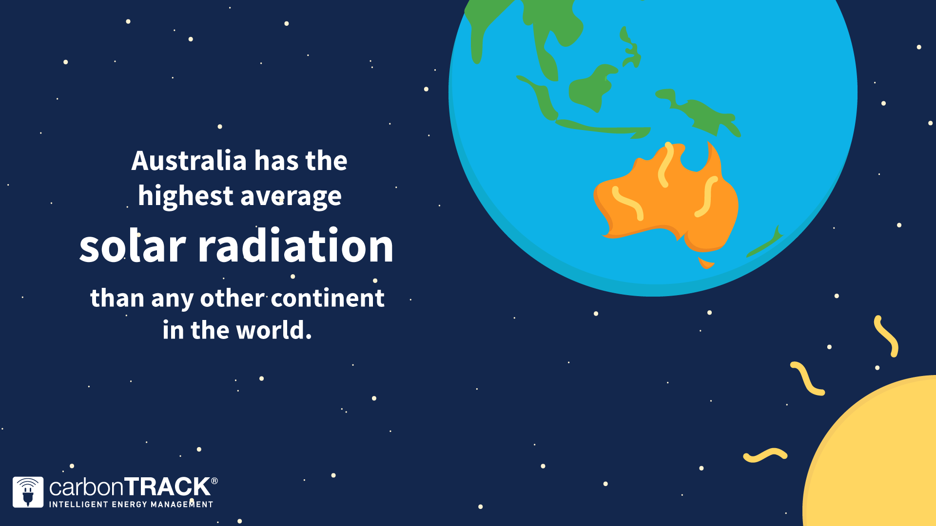 50 Facts About Solar Energy