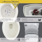 American Standard Titan 2 Piece Tall Elongated Toilet At Menards