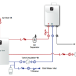 Application Diagrams Professionals Takagi Tankless Water Heaters