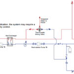 Application Diagrams Professionals Takagi Tankless Water Heaters