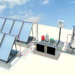 Centralized Hot Water System Using Boilers Solar And Heat Pump