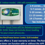 City Rebate Complete Sprinklers 720 333 3900