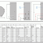 Commercial Superstor Ultra Indirect Stainless Water Heater