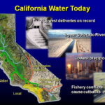 Energy Savers 2 818 366 6999 California Water Supply