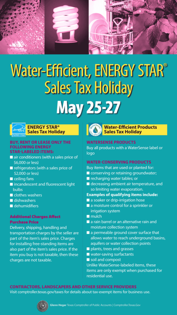 ENERGY STAR And Water Efficient Products Sales Tax Holidays