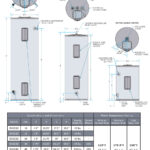 Everlast Commercial Electric Water Heater Specifications HTP