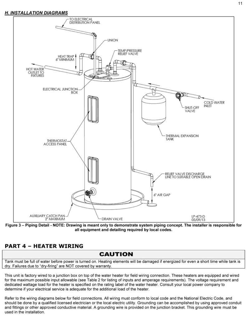 Everlast Residential Electric Water Heater Installation Drawings HTP