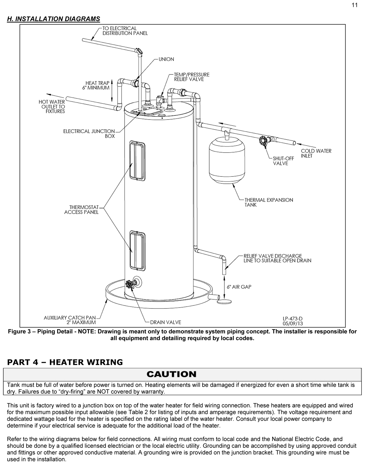 Everlast Residential Electric Water Heater Installation Drawings HTP