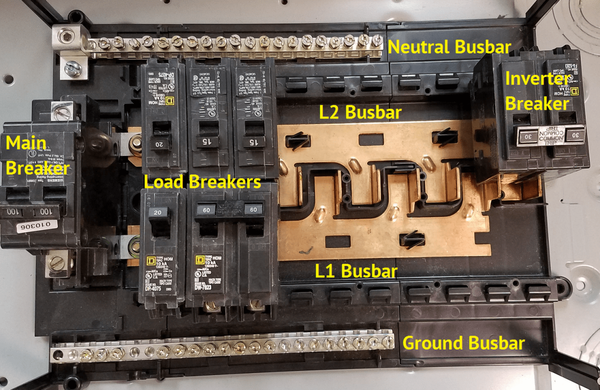 Grid tied Solar And The Dreaded 120 Rule AltE Solar Blog