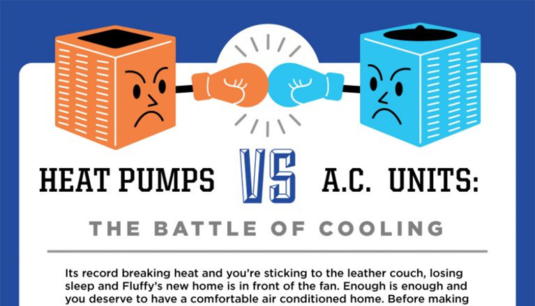 Heat Pumps Vs AC Infographic Washington Energy Services