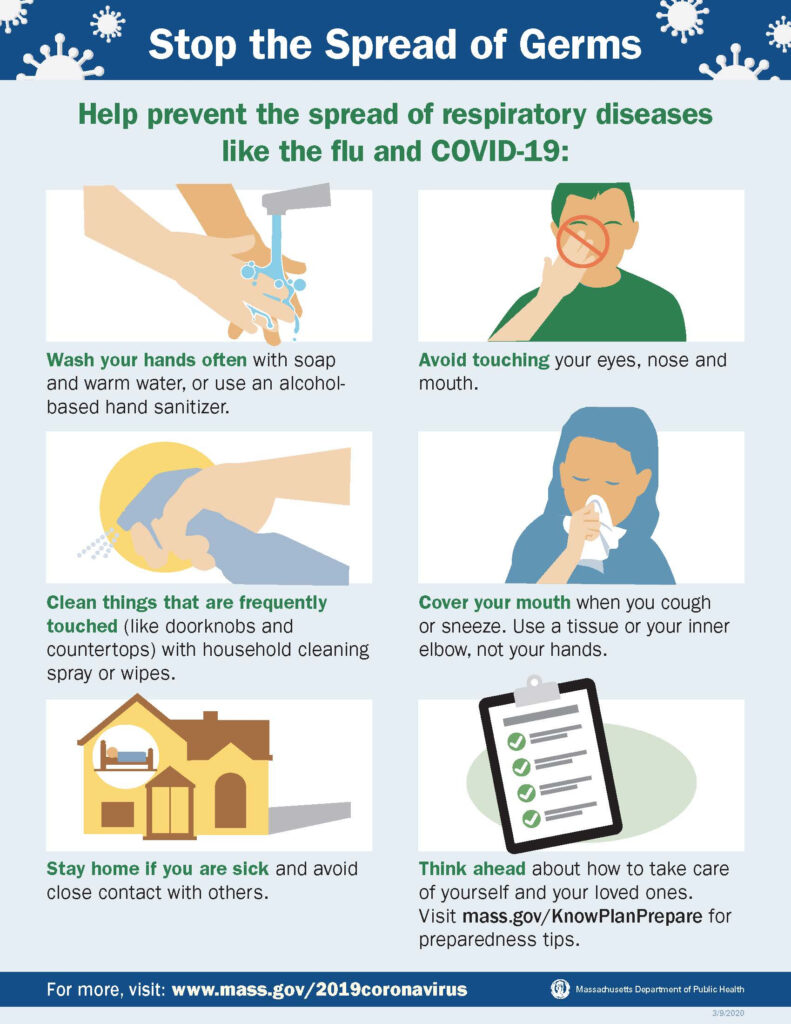 Information On Coronavirus Town Of Danvers