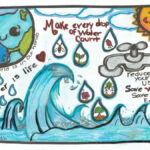 K 8 Student Poster Contest Winners Highlight Water Is Life Helix