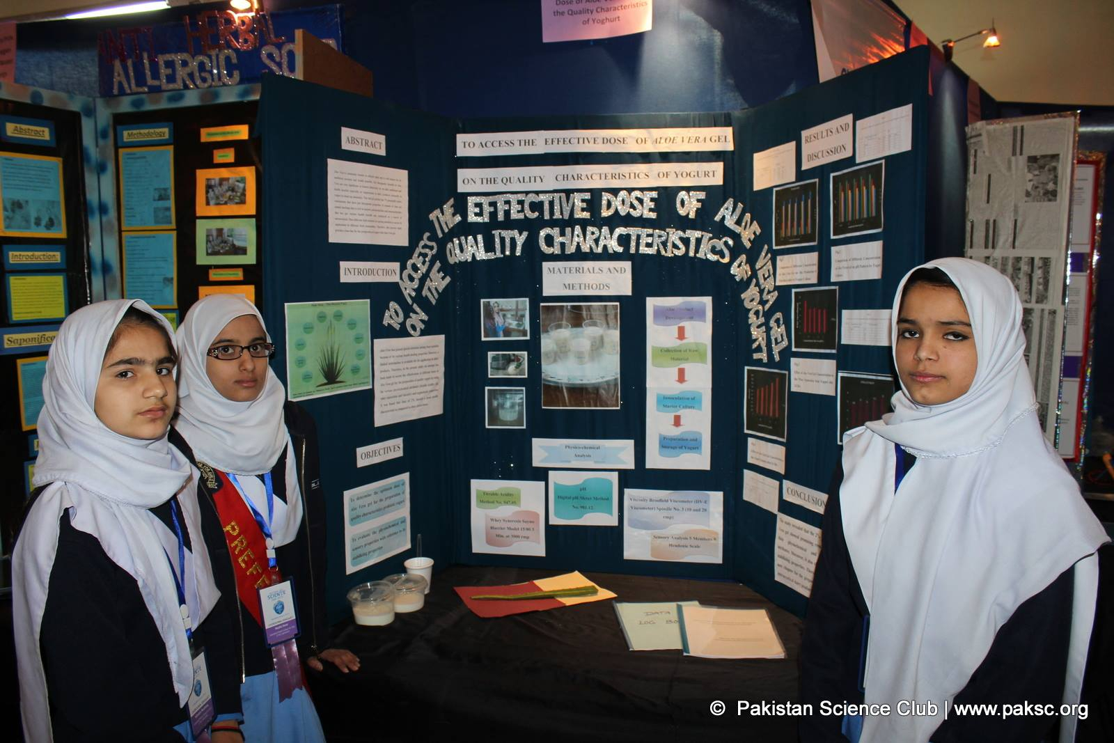 Microbiology Science Fair Projects List