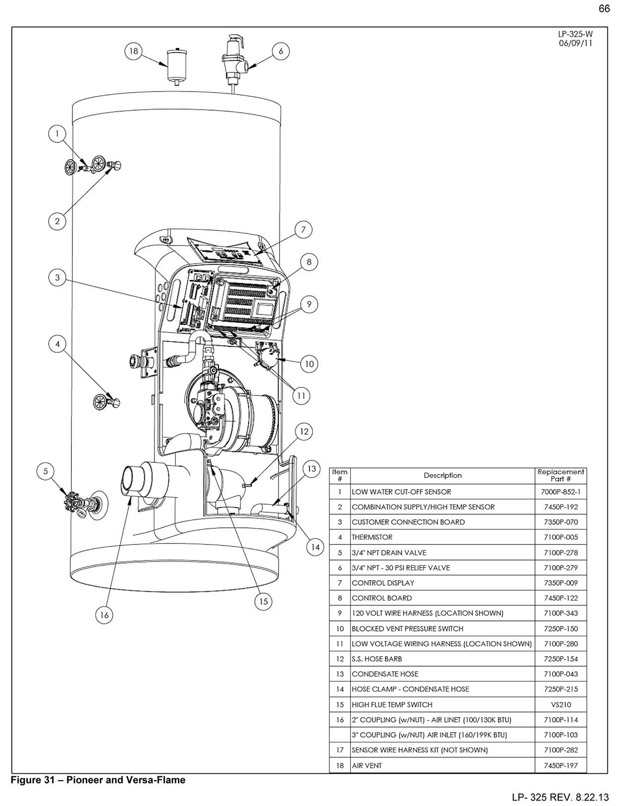 Pioneer Gas Fired Heater Parts Drawings HTP