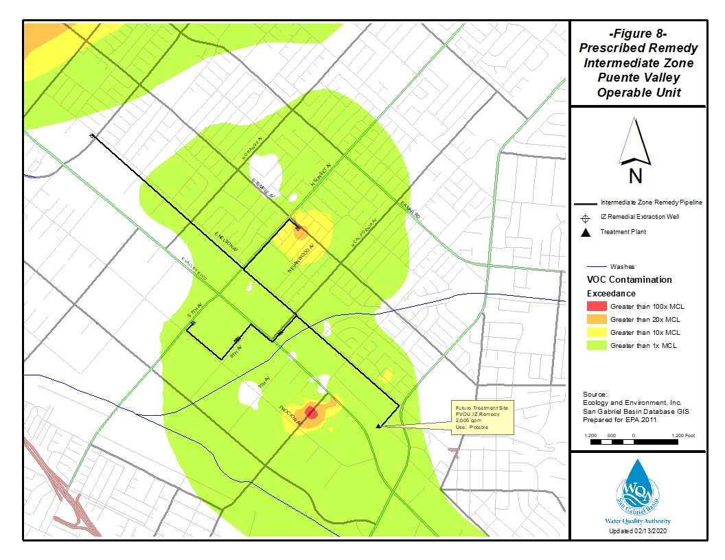 PUENTE VALLEY OPERABLE UNIT Water Quality Authority