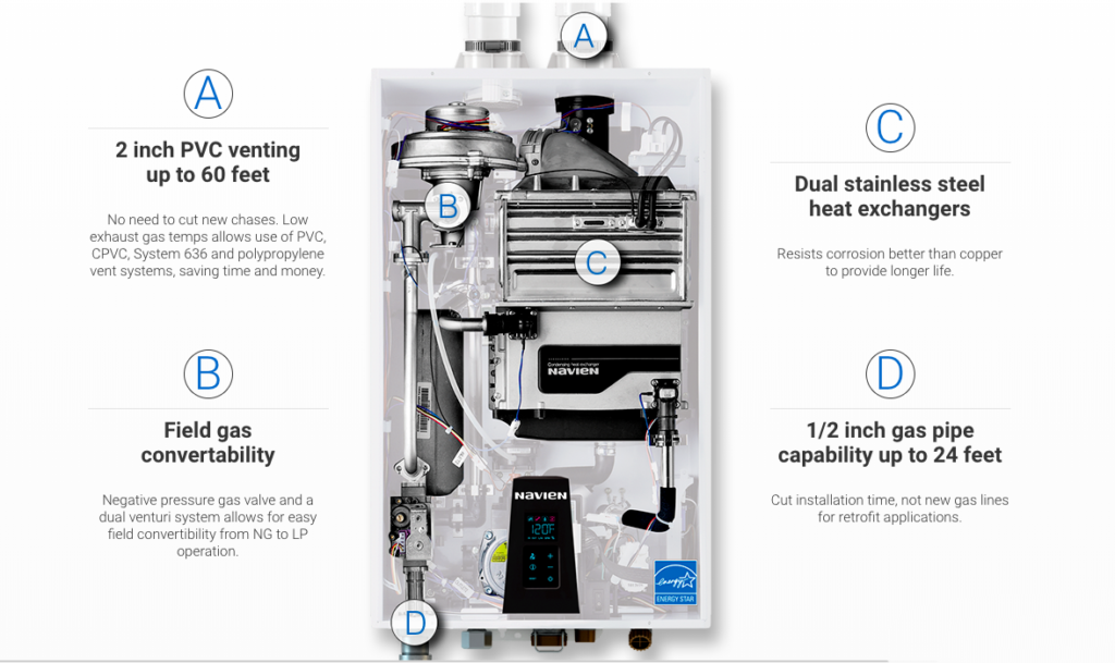 Purchase NPE 210A Condensing Tankless Water Heater Navien Tankless