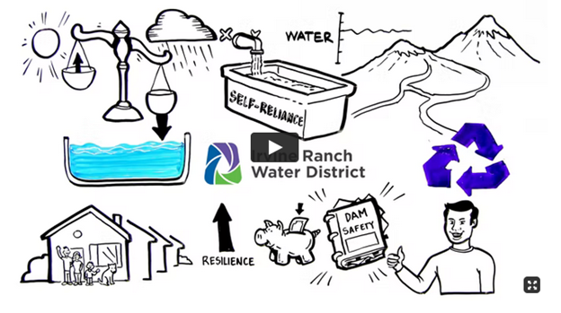 Recycled Water Rates