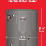 Richmond Essential 20 Gallon 6 Year Electric Water Heater At Menards