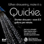 Suggestive Water Saving Ads Water Conservation Campaign