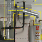 The Importance Of Flue Pipe And Combustion Air Bertie Heating Air