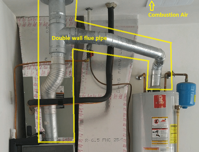 The Importance Of Flue Pipe And Combustion Air Bertie Heating Air 