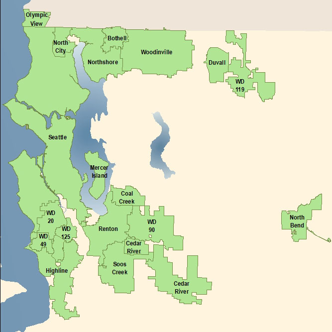 Understanding Household Water Use Saving Water Partnership