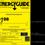 Understanding UEF And Energy Efficiency In Water Heaters Rheem