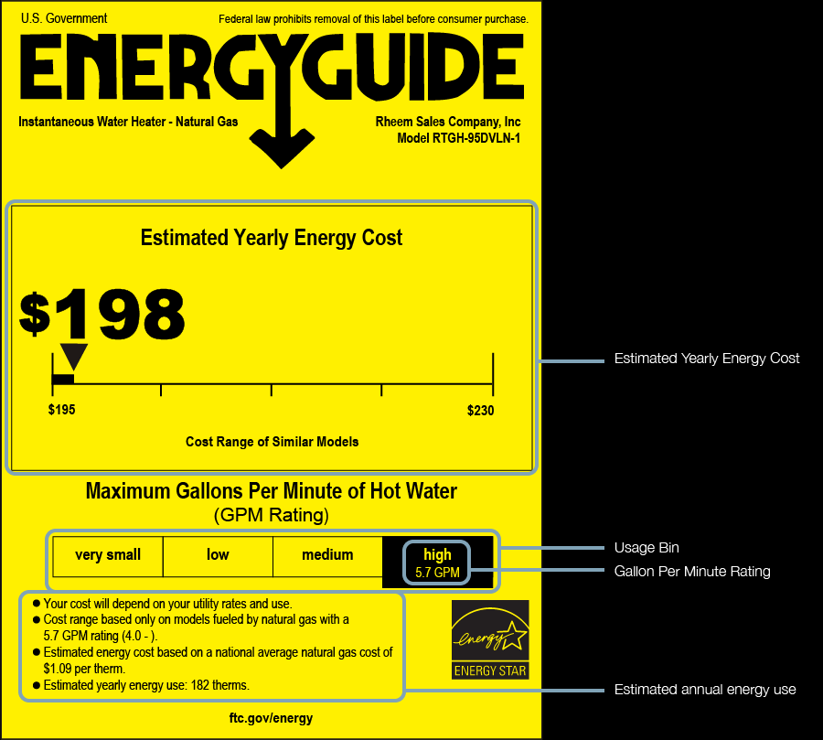 Understanding UEF And Energy Efficiency In Water Heaters Rheem