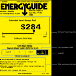 Understanding UEF And Energy Efficiency In Water Heaters Rheem