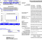 Water Bill Sample Cobb County Georgia