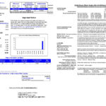 Water Bill Sample Cobb County Georgia