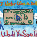 Water Conservation Poster Contest Wallpaper City Of San Diego