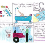 Water Conservation Poster Contest Wallpaper City Of San Diego