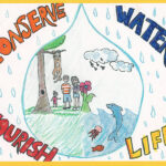 Water Conservation Poster Contest Wallpaper City Of San Diego