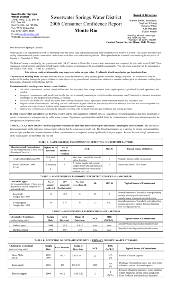 Annual Report Form To Customers SweetWater Springs Water District