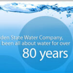 Golden State Water Company s Culver City Office Moving To Green Valley