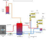 Heat Pump Water Heater Rebate From Efficiency Maine True North Energy