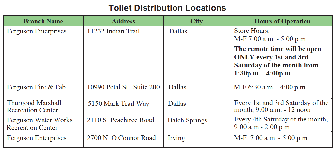 Home Toilet Replacement Program Save Dallas Water 