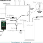 Hot Water Recirculation System Controls Bob Vila PumpRebate