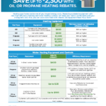 Mass Save Heat Pump Water Heater Rebate PumpRebate