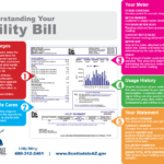 Pay Scottsdale Water Bill Make A Payment City Of Scottsdale