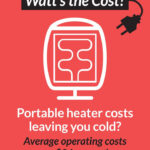 Pin By Snohomish County PUD On Watts The Cost Portable Heater