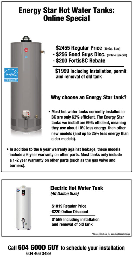 2021 Fortis BC Water Heater Rebates 604goodguy PumpRebate