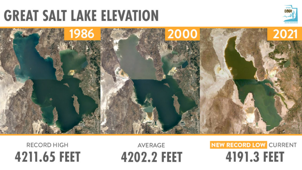 A New Low For The Southern Edge Of Utah s Great Salt Lake