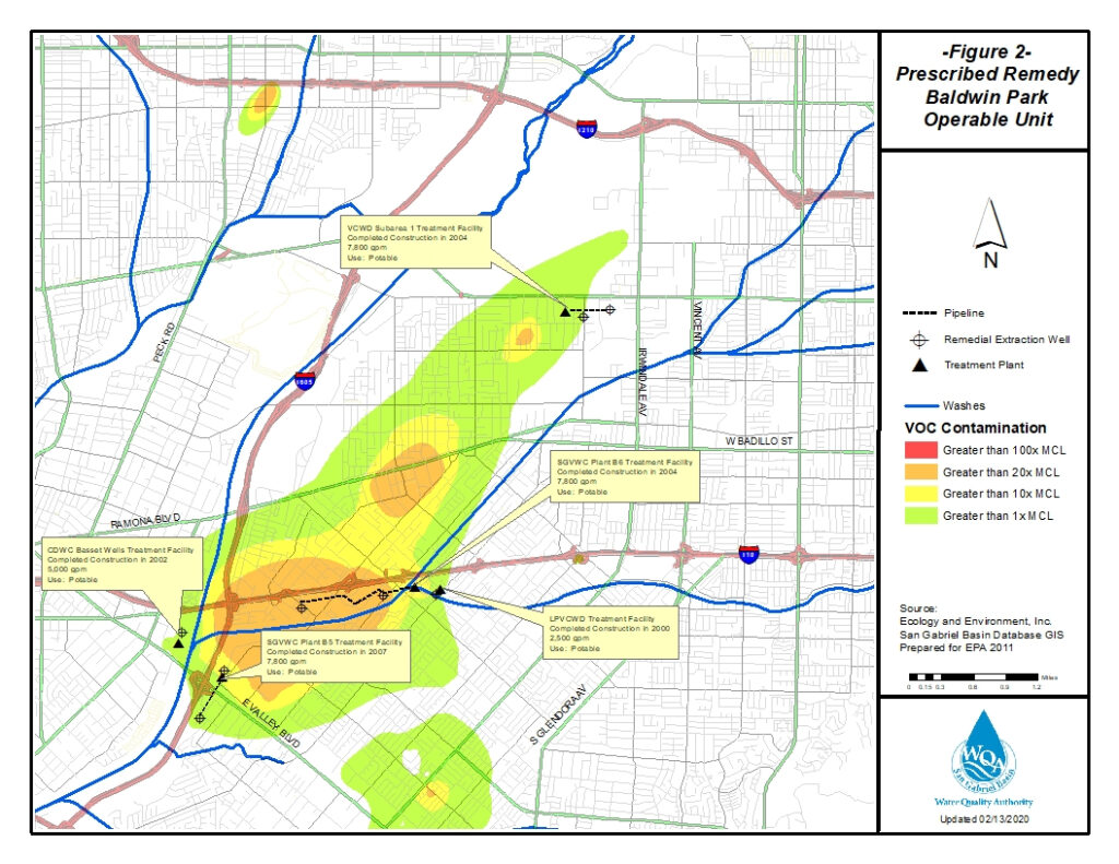 BALDWIN PARK OPERABLE UNIT Water Quality Authority