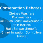 City Of Wichita Water Rebate Program YouTube