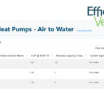 Efficiency Vermont Rebates Apollo Heat Pump Units Listed MBTEK