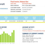 Gwinnett Water Bill Pay