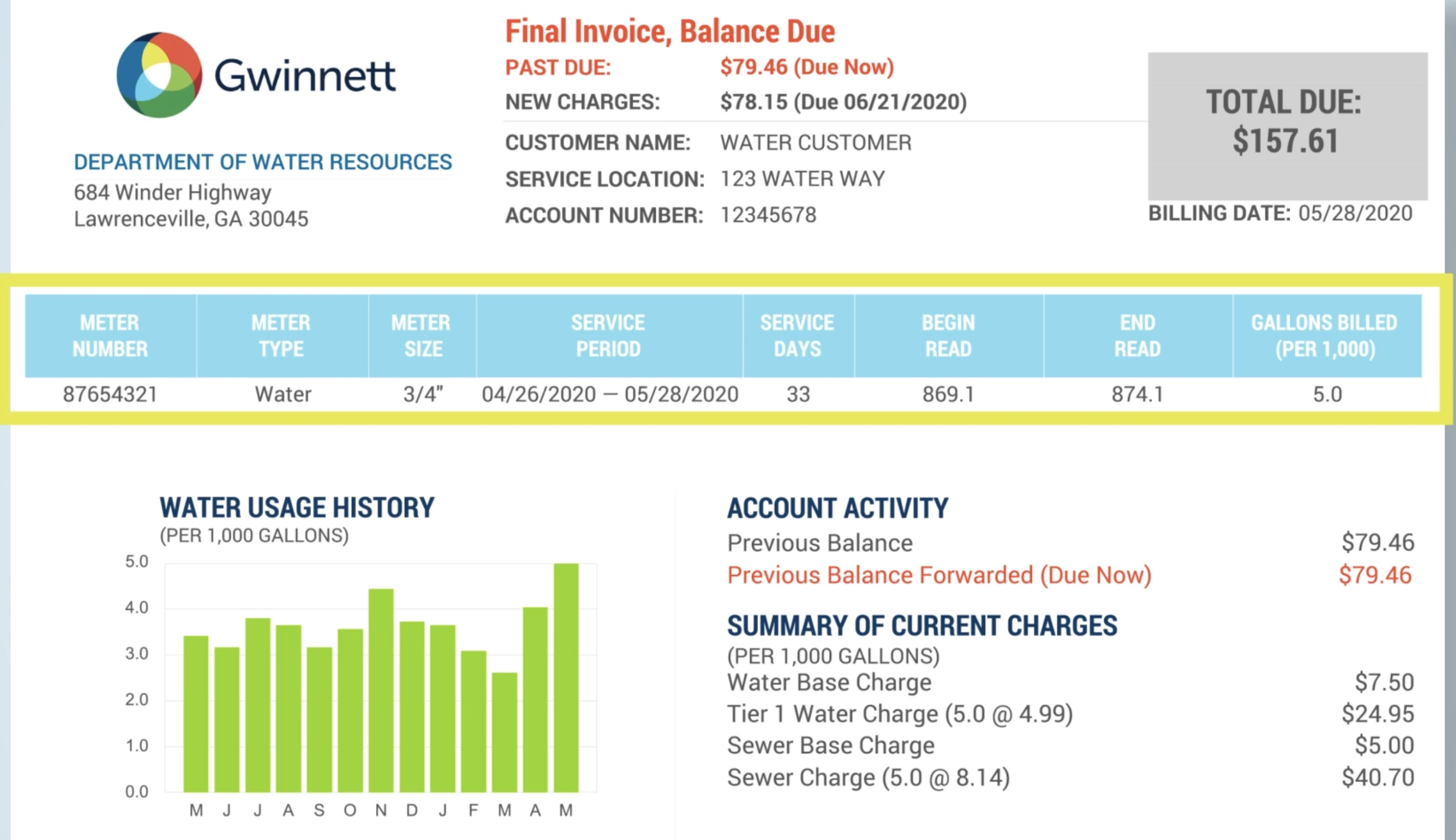 Gwinnett Water Bill Pay